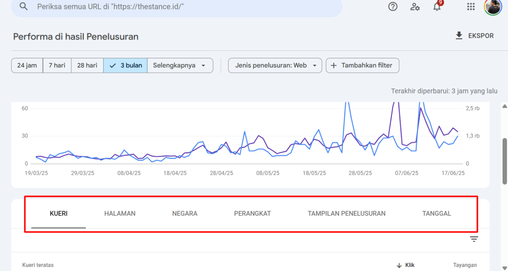 cara menggunakan google search console