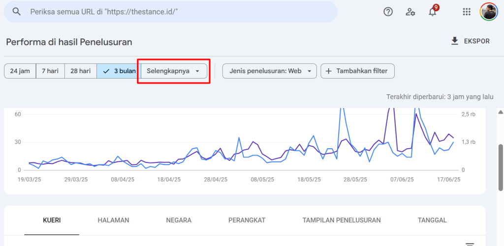 cara menggunakan google search console
