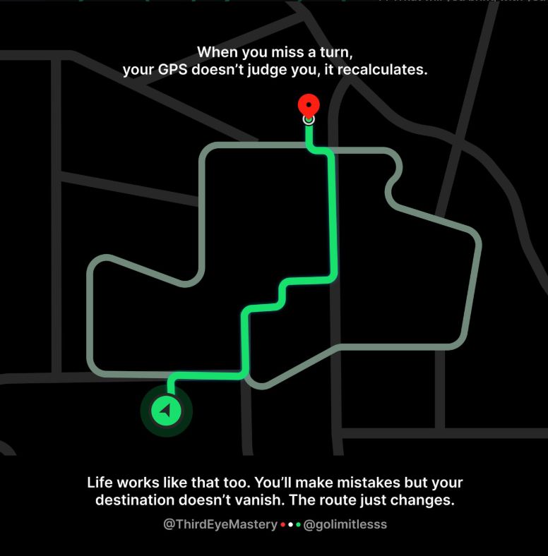 Mengatur Ulang Navigasi Karir dan Iman